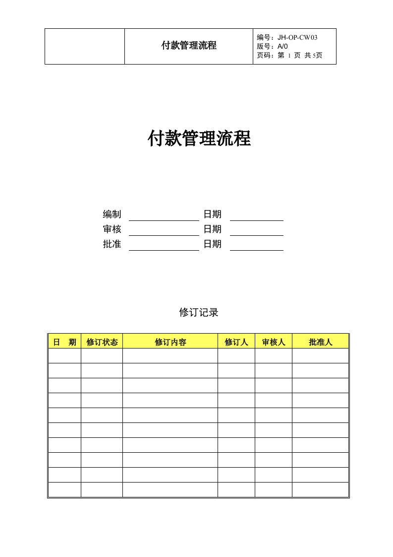 （房地产财务管理）付款管理流程