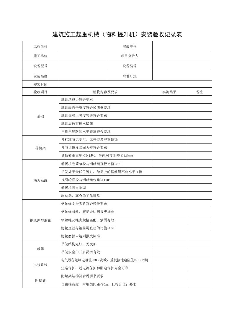 工程资料-4建筑施工起重机械物料提升机安装验收记录表