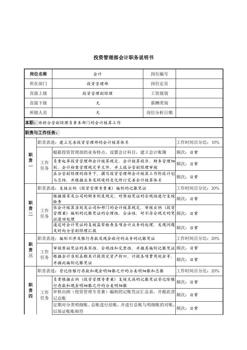 精选信托投资公司投资管理部会计职务说明书