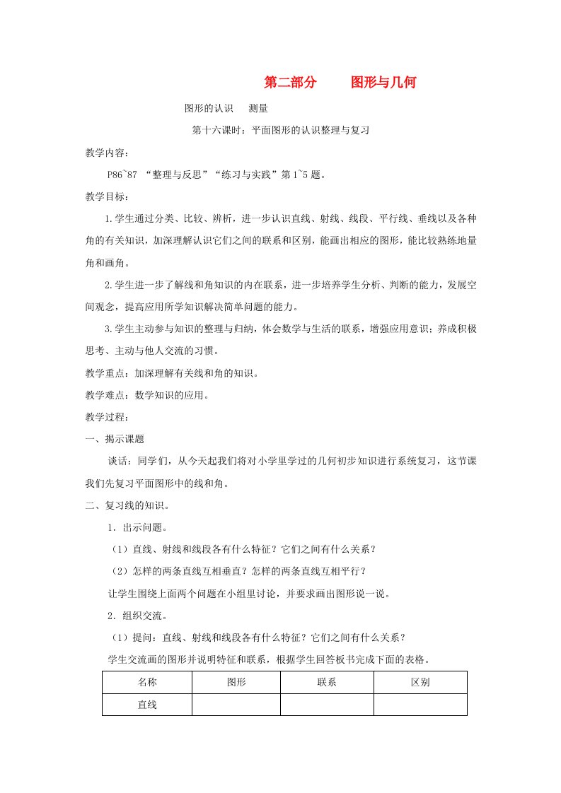 2023六年级数学下册七总复习第二部分图形与几何图形的认识测量第十六课时平面图形的认识整理与复习教案苏教版