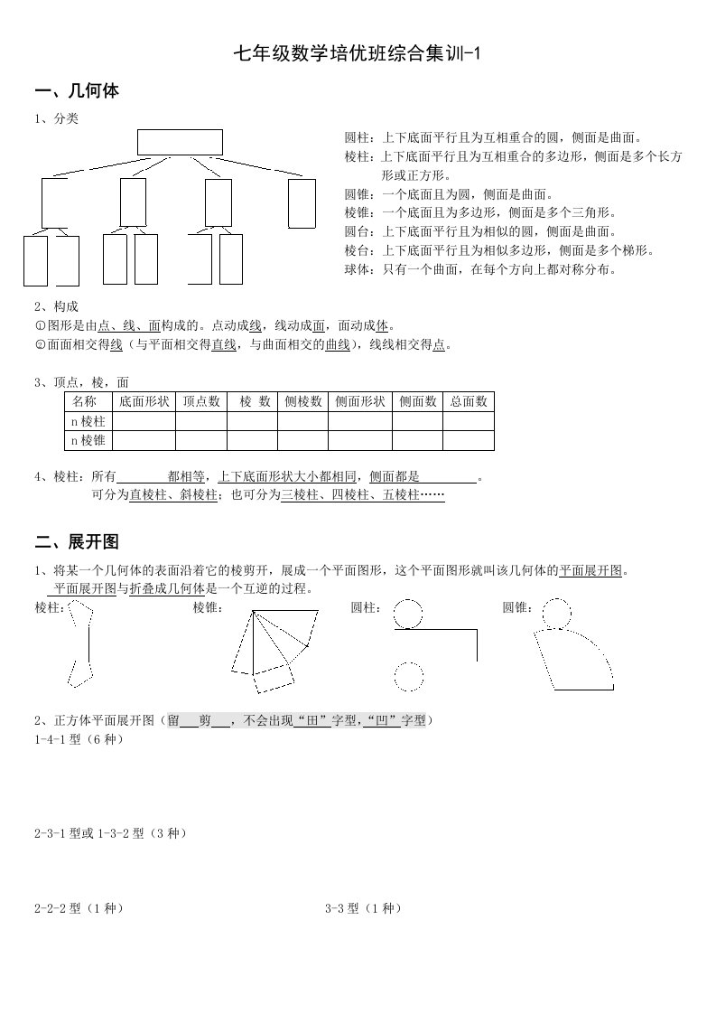 七年级-(立体图形、展开图、截面、三视图)