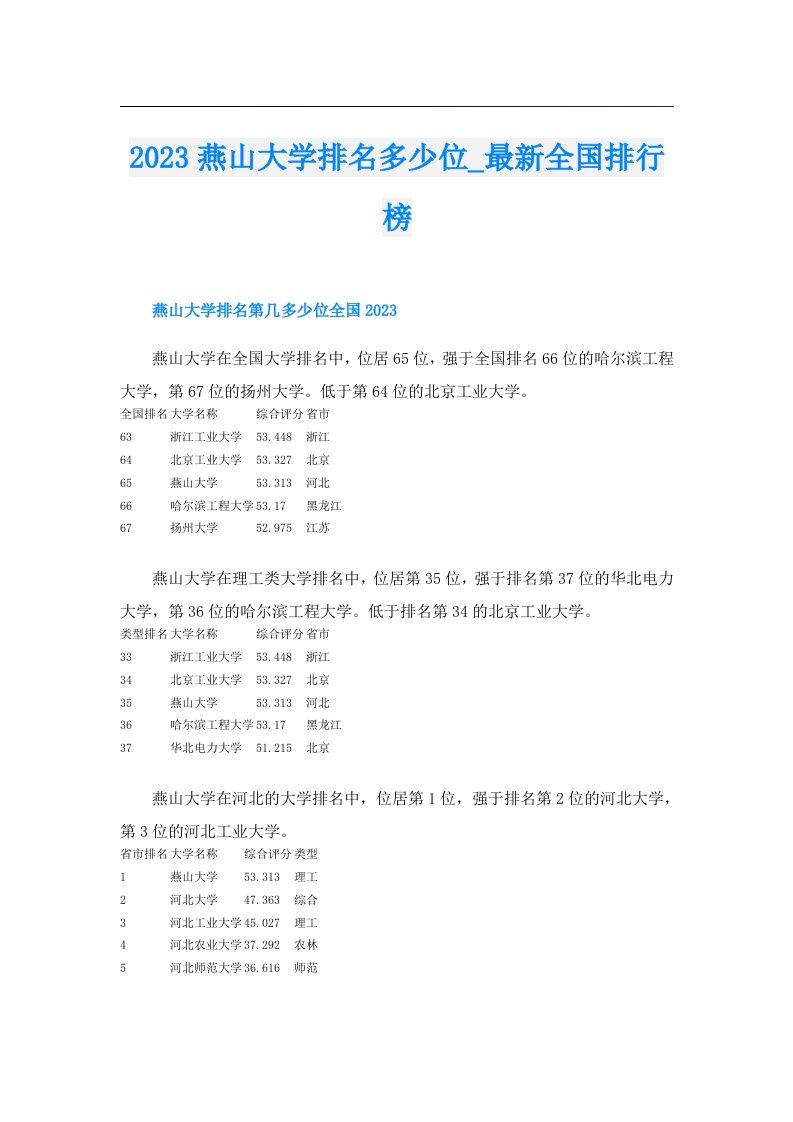 燕山大学排名多少位_最新全国排行榜