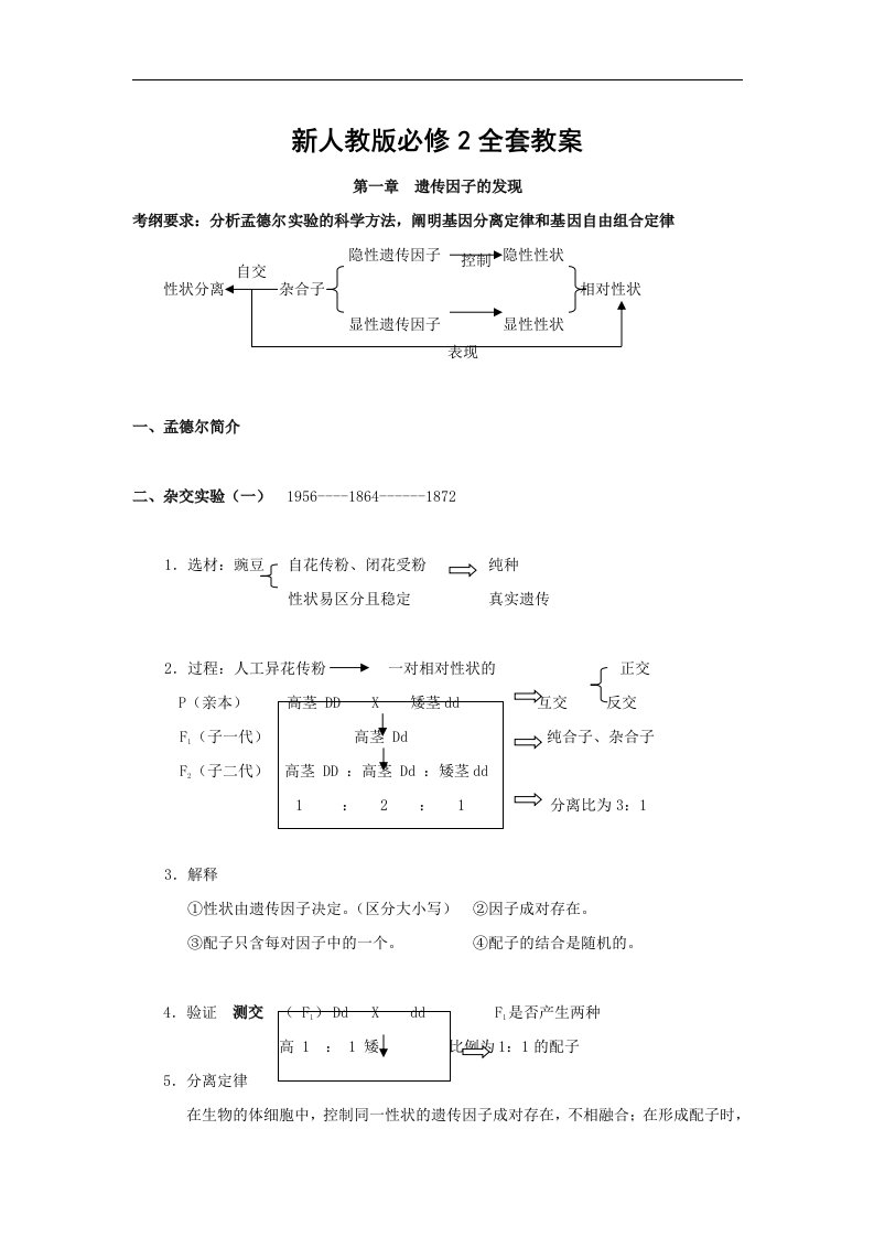 2017人教版高中生物必修2全册（word版，34页）