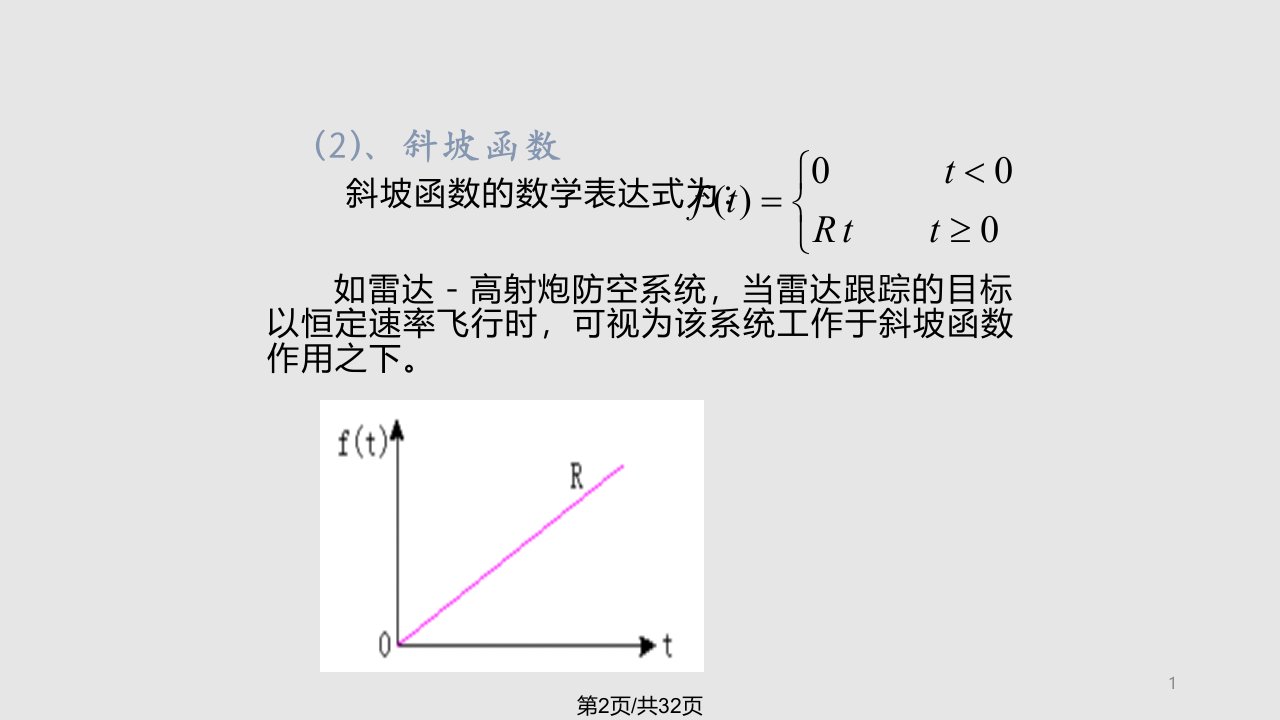 自动控制原理02