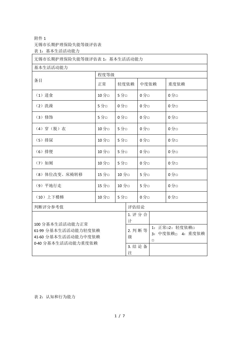 无锡市长期护理保险失能等级评估参数表