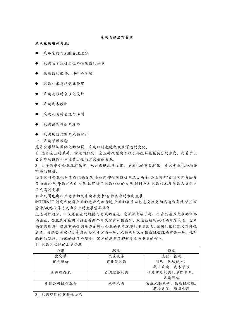 精选采购培训1