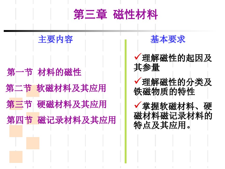 第3章功能金属材料磁性材料ppt课件