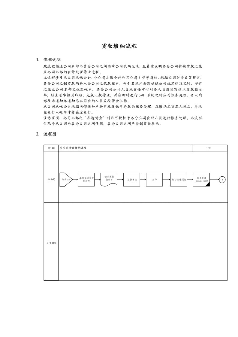 企业货款缴纳流程研讨会