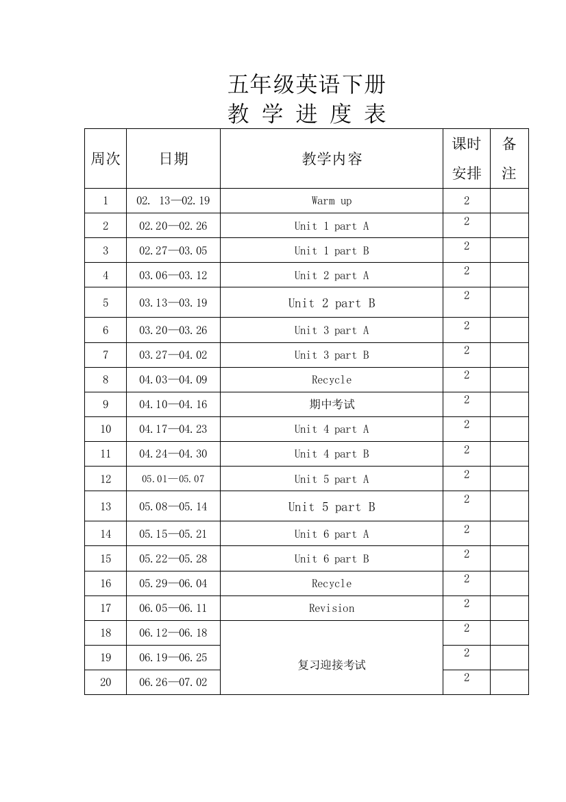 2017新版PEP小学英语五年级下册全册教案