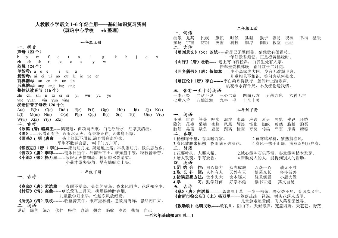 人教版小学语文基础知识复习资料1-6年级