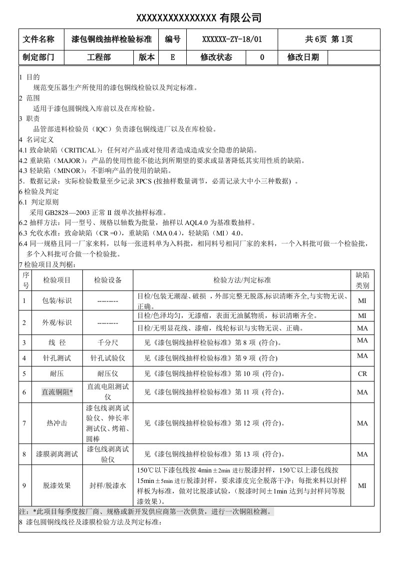 1漆包线圆铜线检验标准