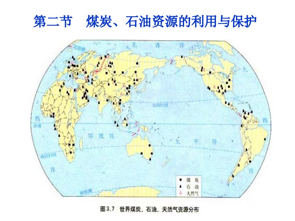 煤炭、石油资源的利用与保护