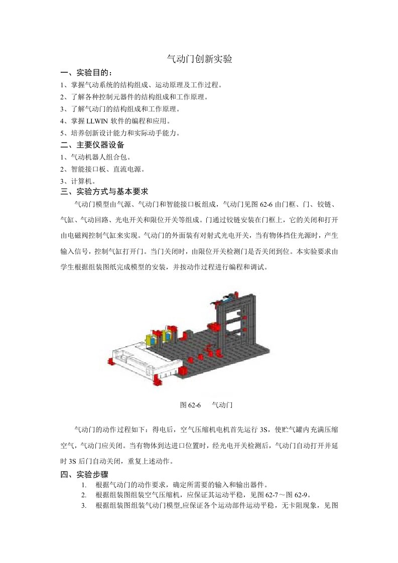 精选气动门创新实验