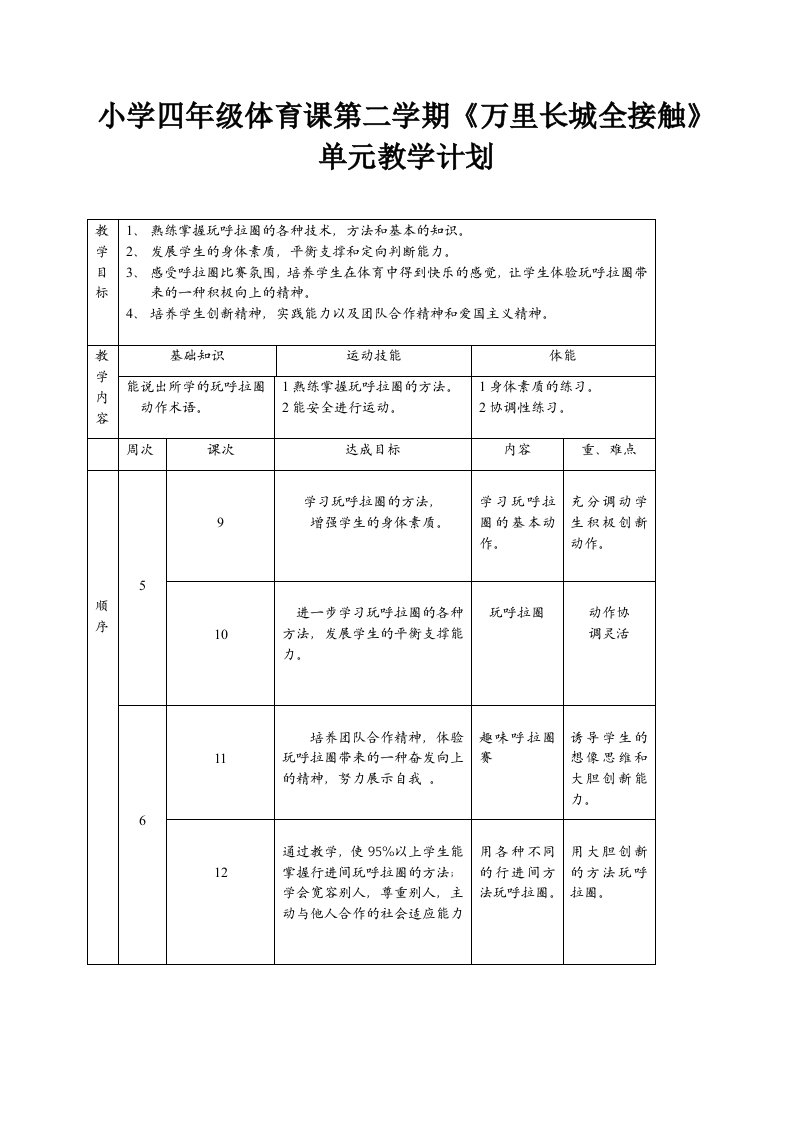 小学四年级体育课第二学期万里长城全接触单元教学计划