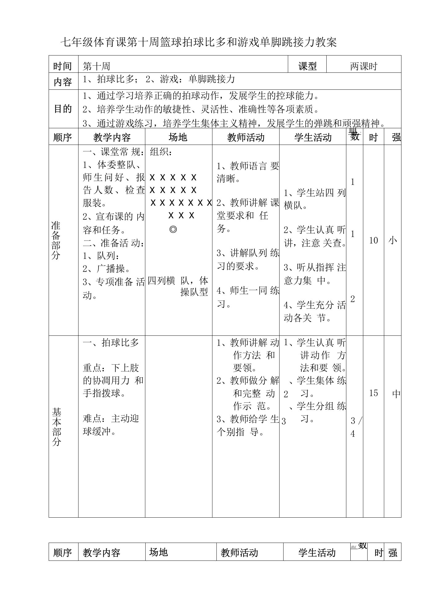 七年级体育课第十周篮球拍球比多和游戏单脚跳接力教案