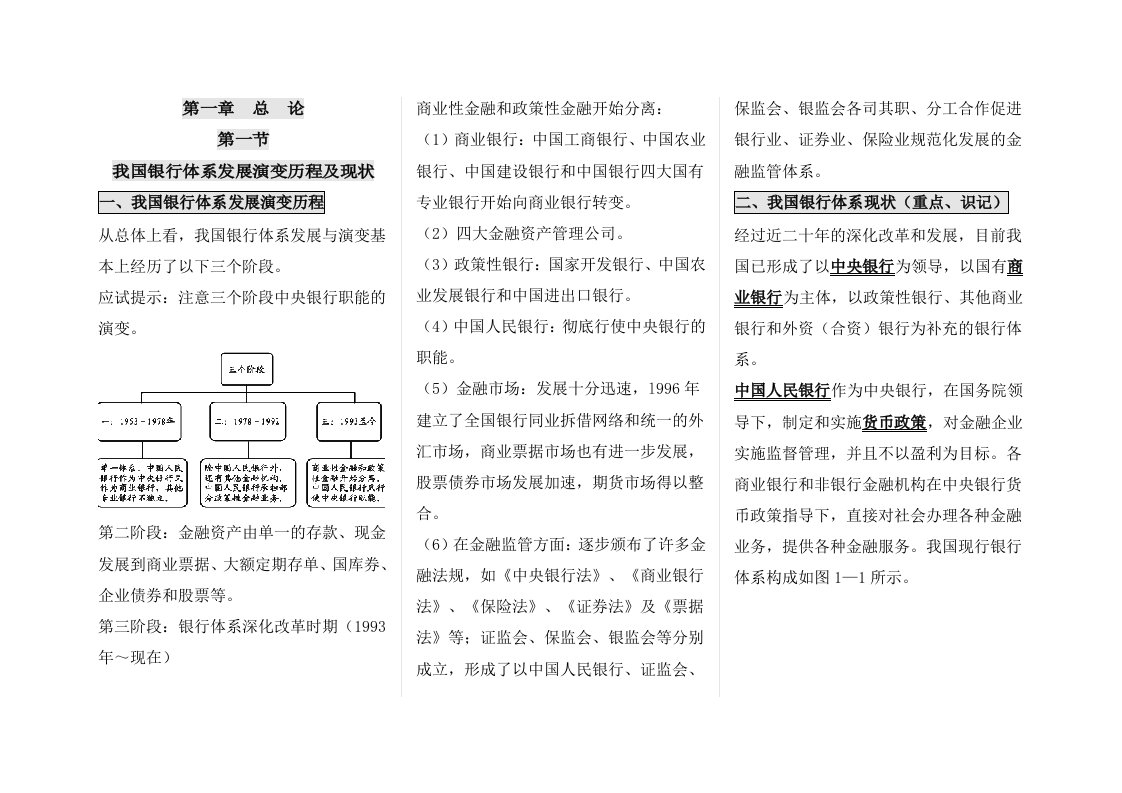 自考2024年自考银行会计学专业考点要点复习资料