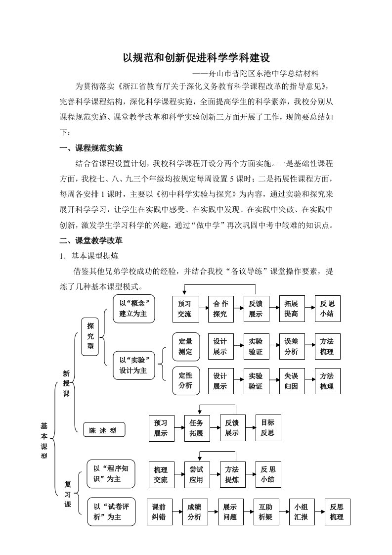 以规范和创新促进科学学科建设