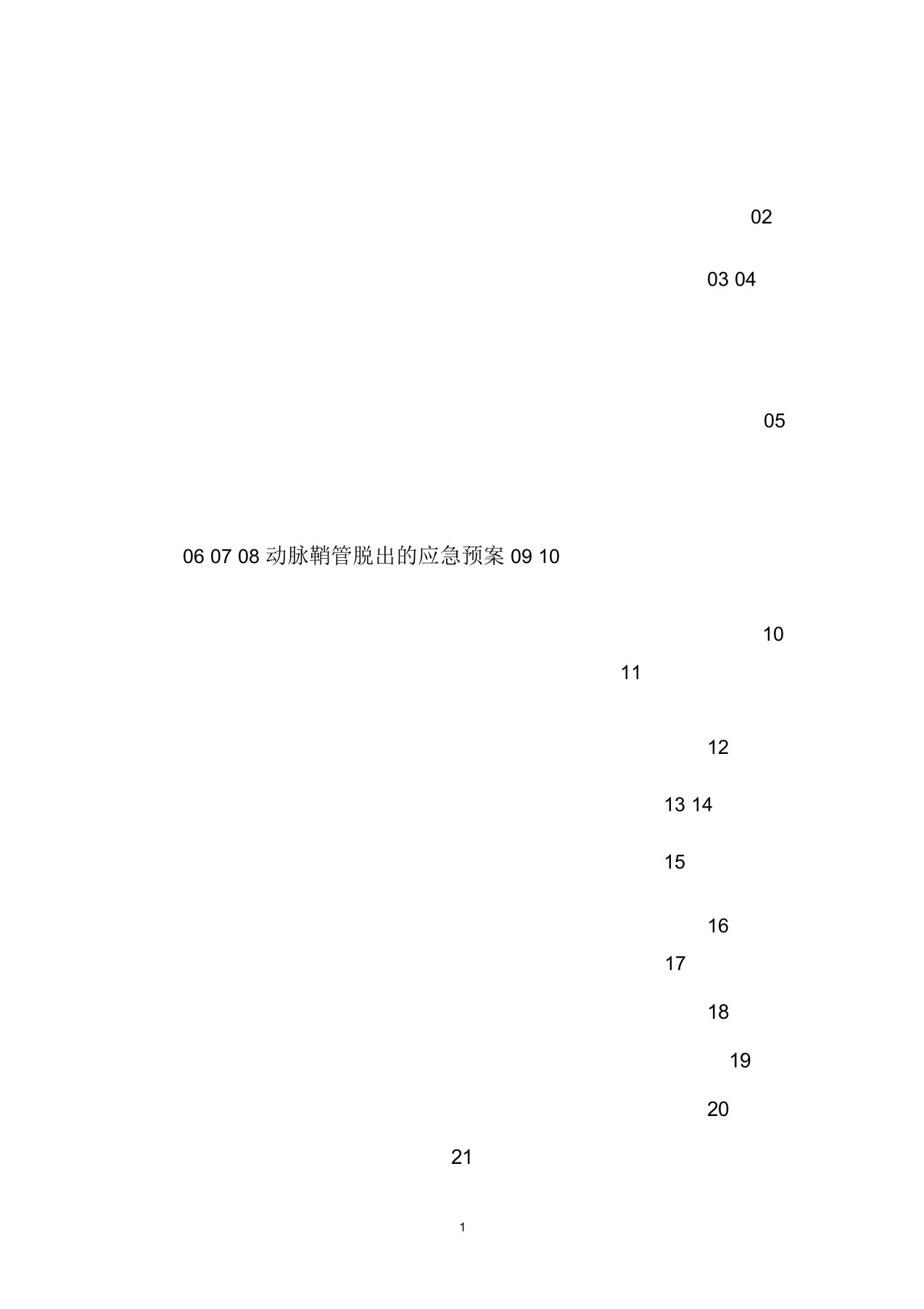 神经外科应急预案