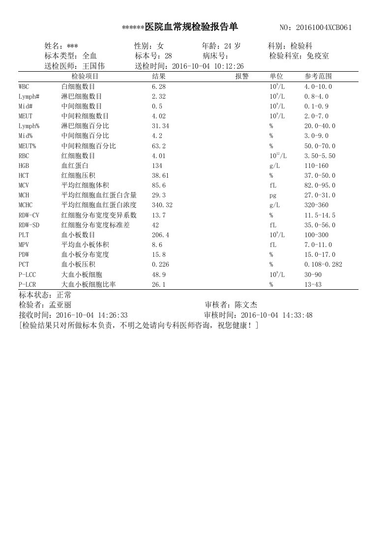 血常规检验报告单