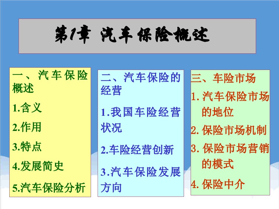 金融保险-汽车保险与理赔李景芝第1章汽车保险概述