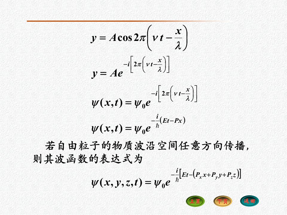 大学物理13.3波函数薛定谔方程ppt课件