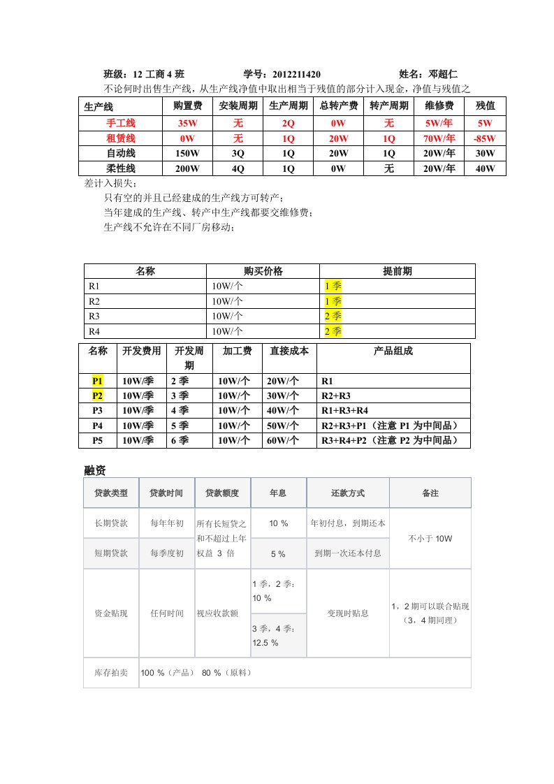 ERP沙盘模拟考试--大作业