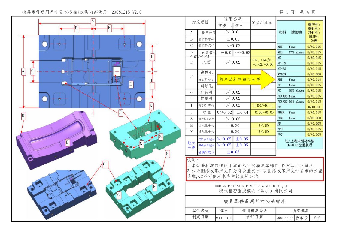 模具零件公差标准