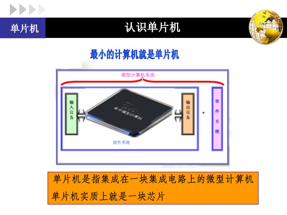 单片机说课稿唐玉萍ppt课件