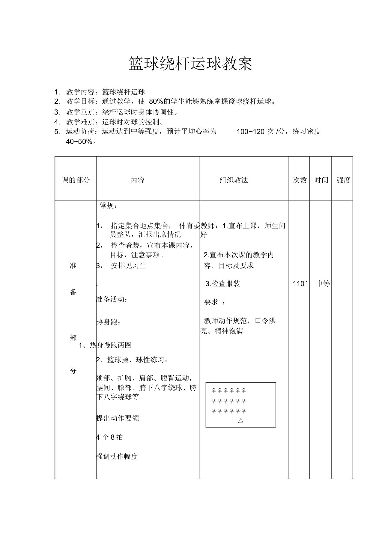 初中体育