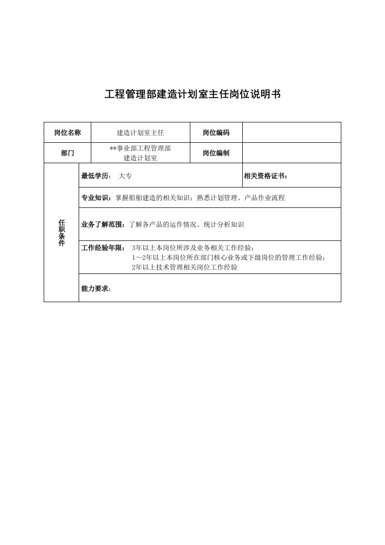 广船国际事业部工程管理部建造计划室主任岗位说明书