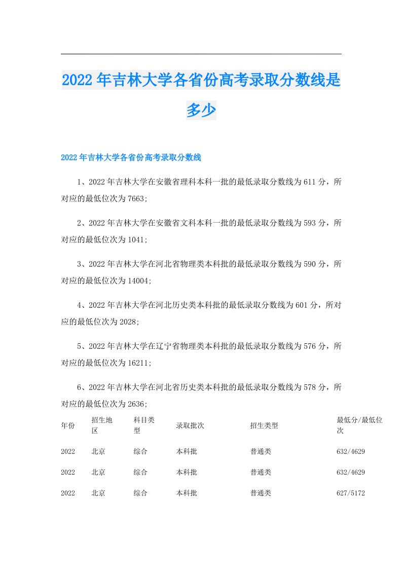 吉林大学各省份高考录取分数线是多少