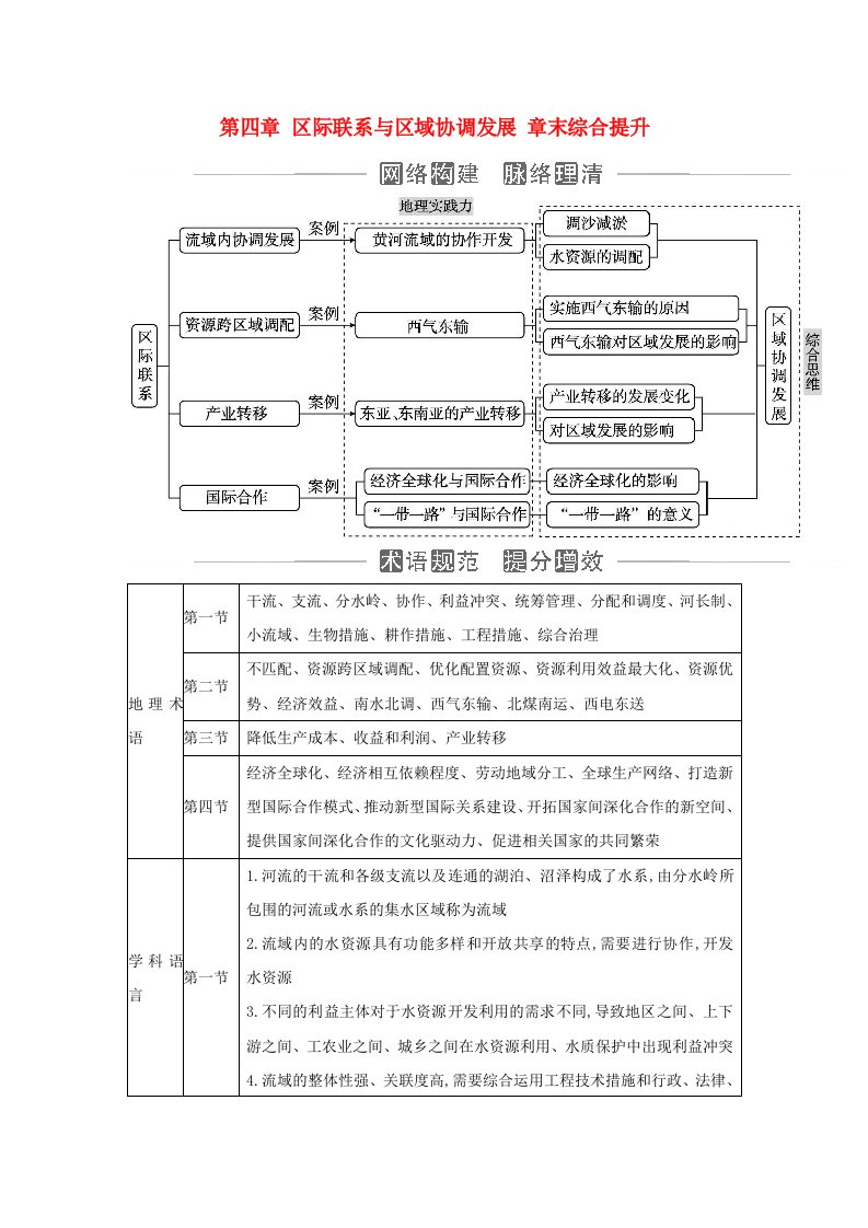 新教材2023高中地理第四章区际联系与区域协调发展章末综合提升新人教版选择性必修2