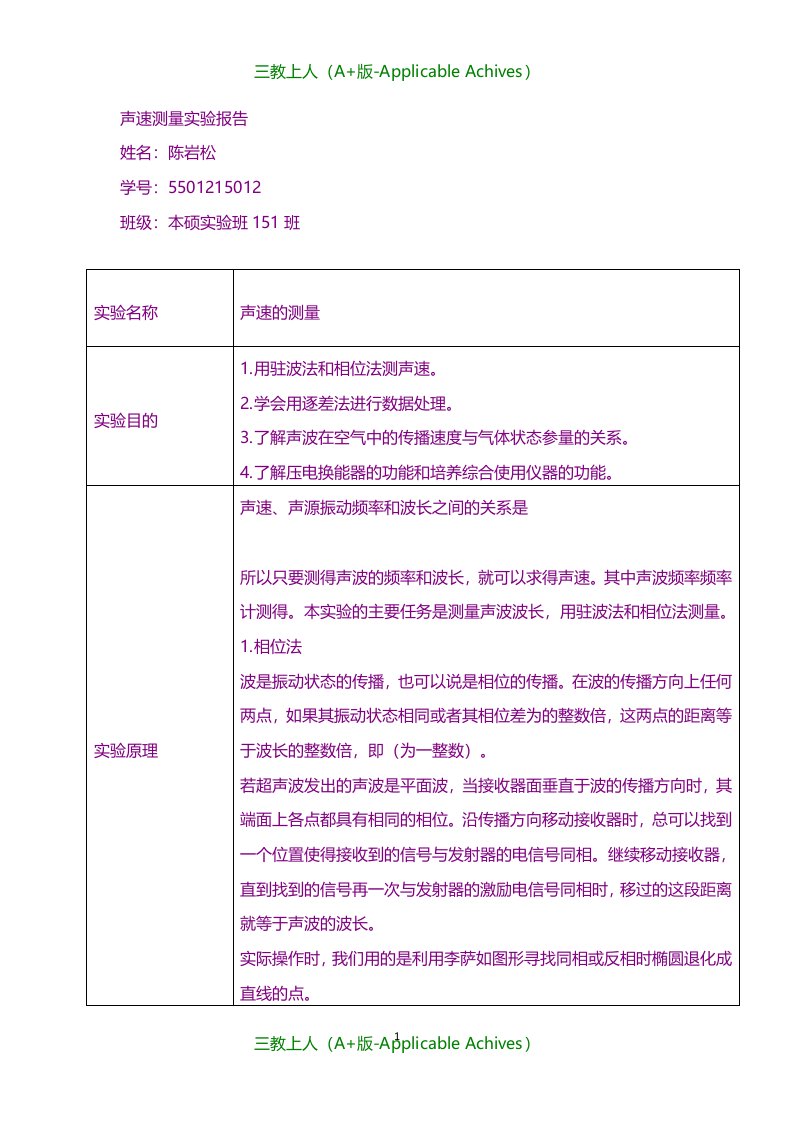 总结报告-声速测量实验报告