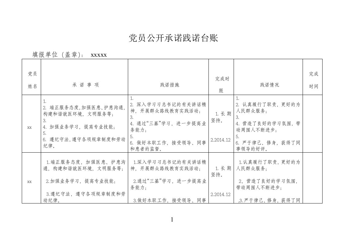 党员公开承诺践诺台账模板