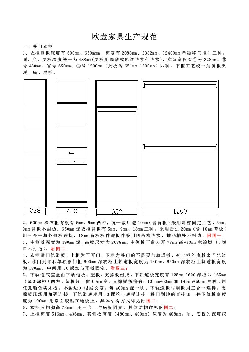 欧壹标准移门衣柜生产规范