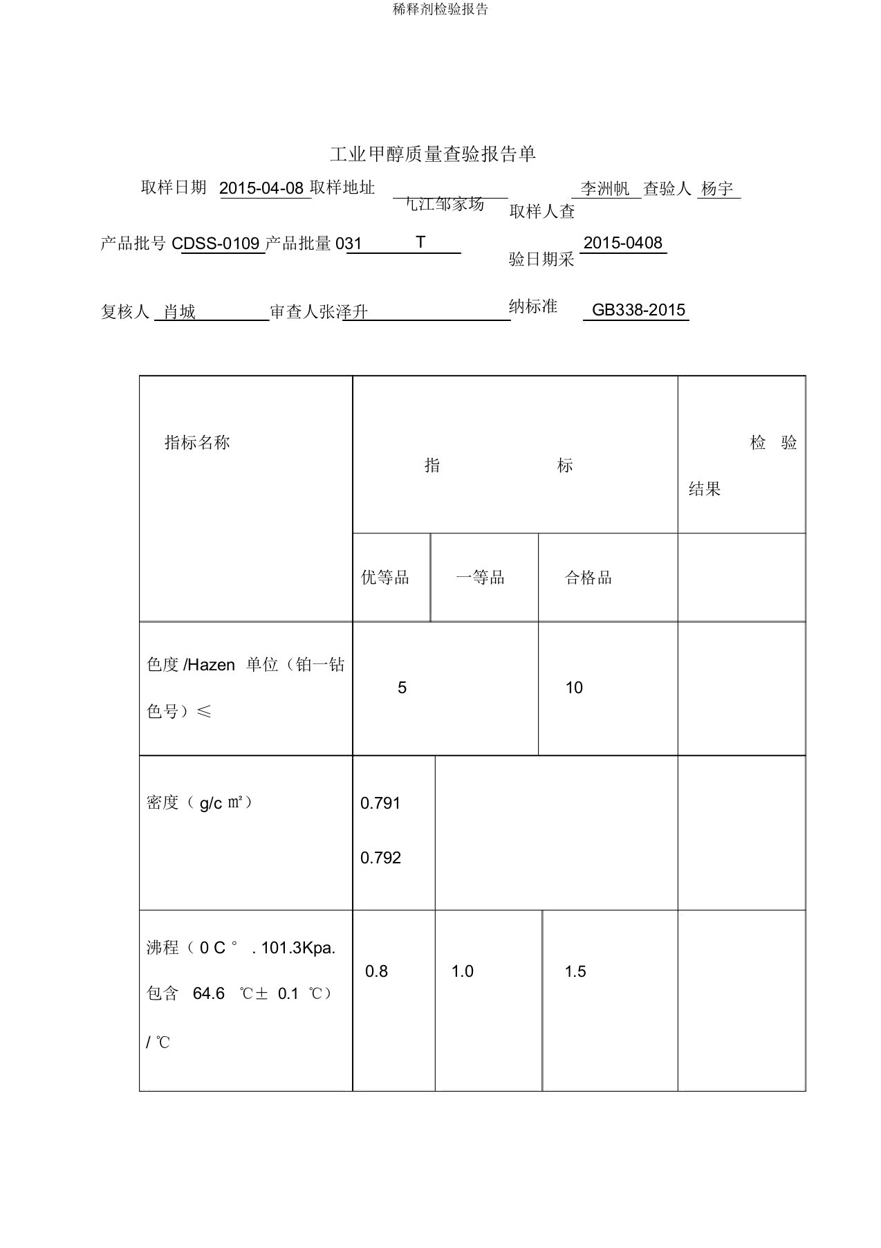 稀释剂检验报告