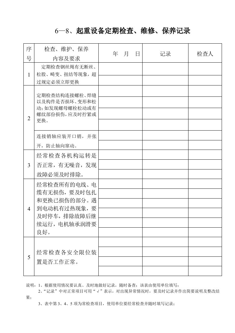 起重设备定期检查维修保养记录