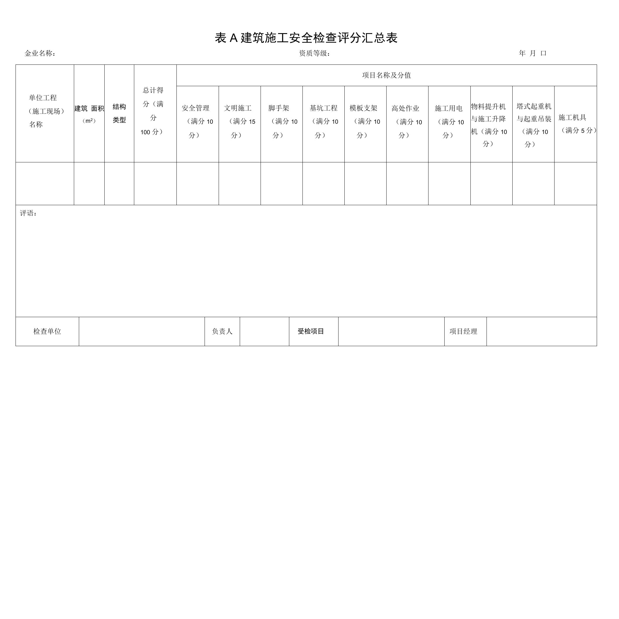 建筑施工安全检查评分表完整版