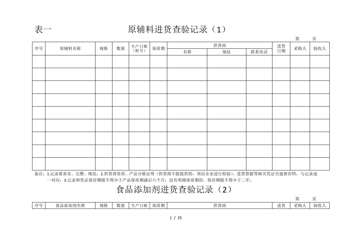 原辅料贮存、保管及领用记录表格表