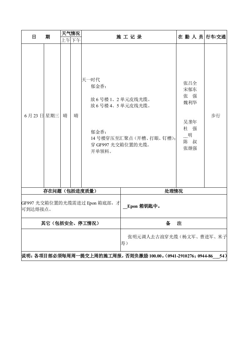 6月23日施工日志