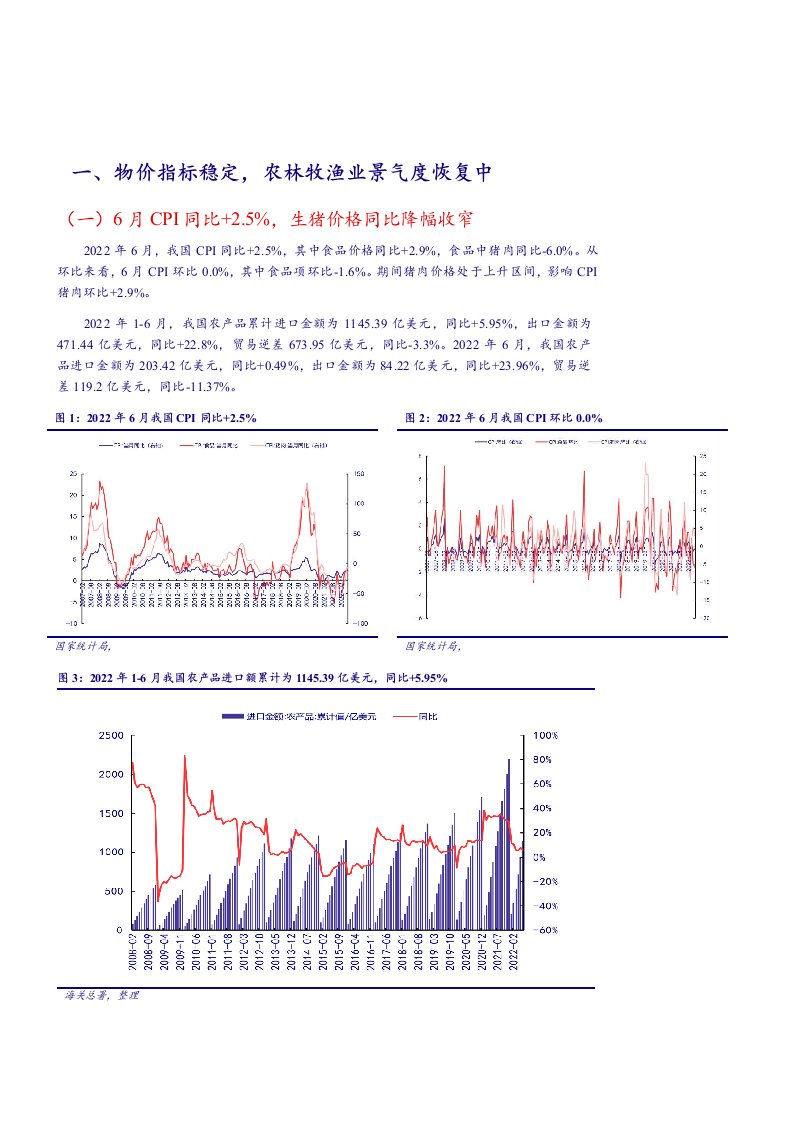 农林牧渔行业7月行业动态报告