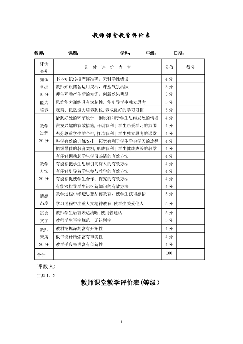 教师课堂教学评价表(量表)00535