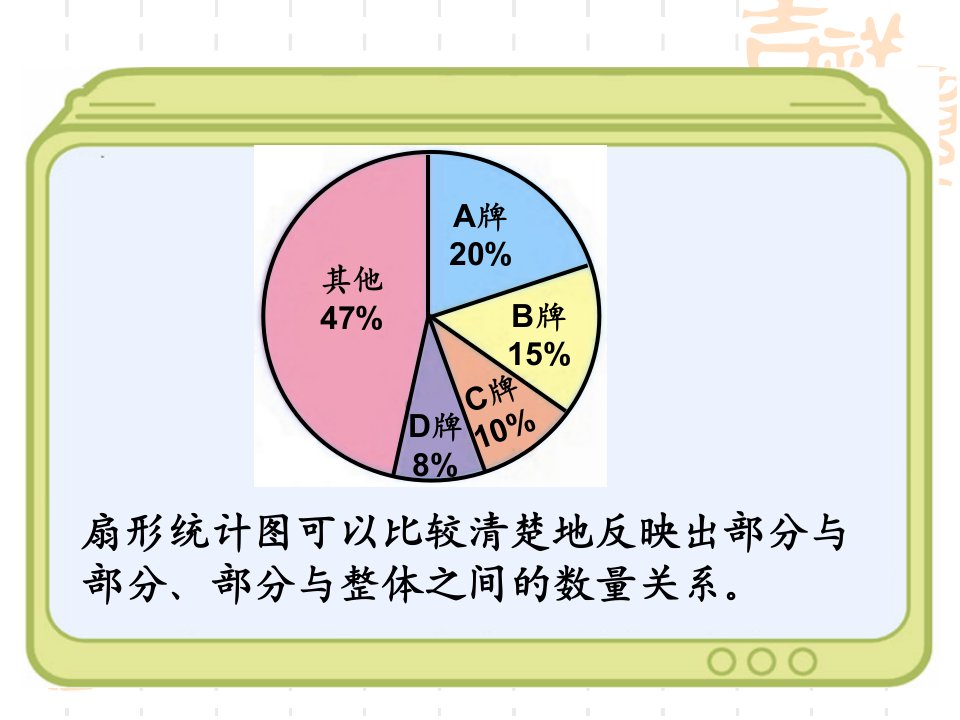 统计P6869