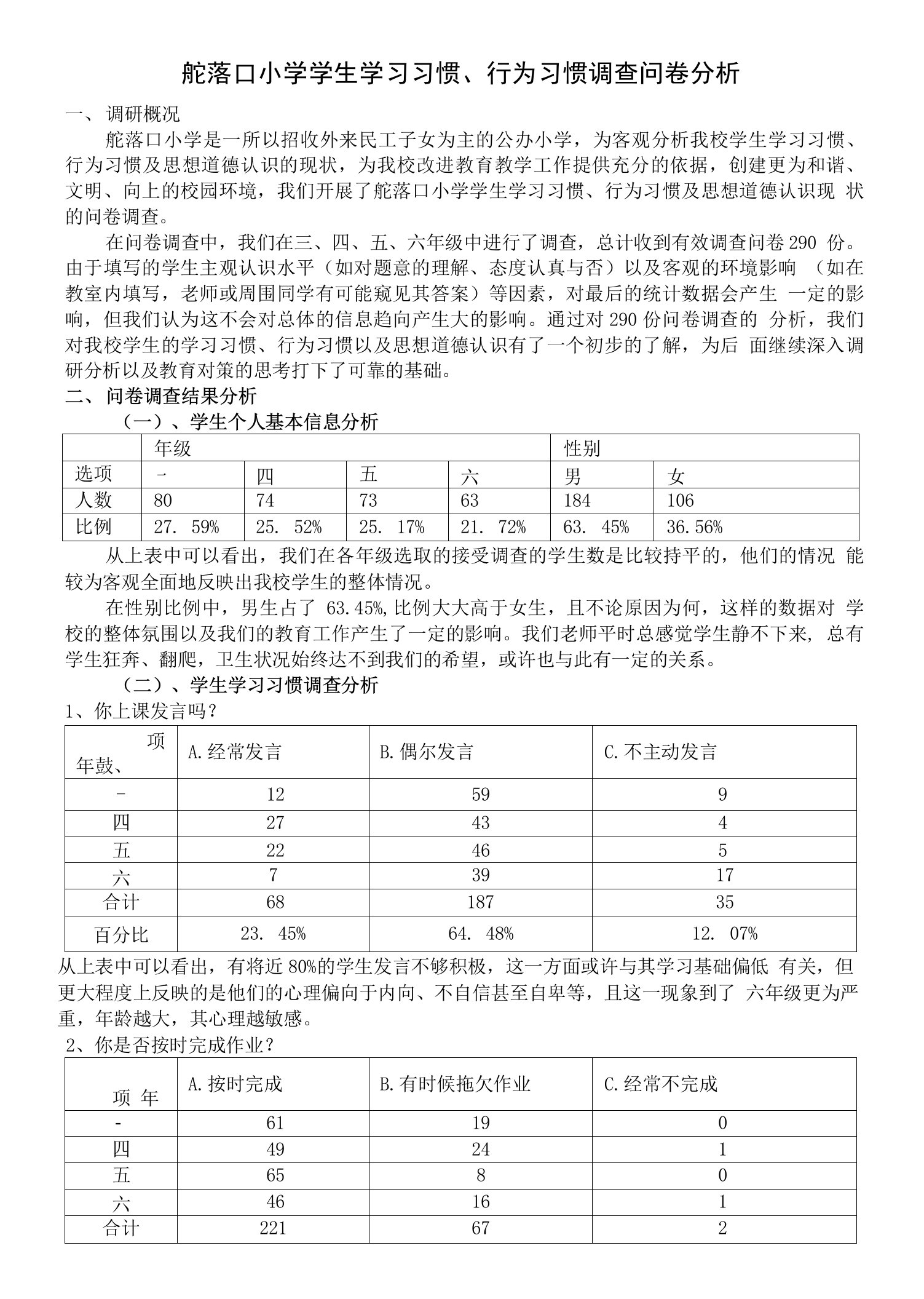 学生习惯调查问卷分析