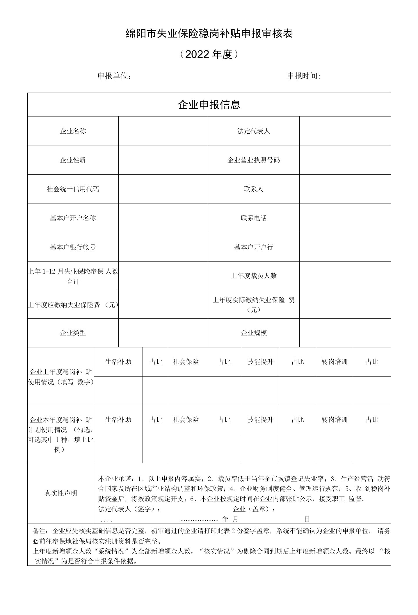 2022年绵阳市失业保险稳岗补贴申报审核表（空表）