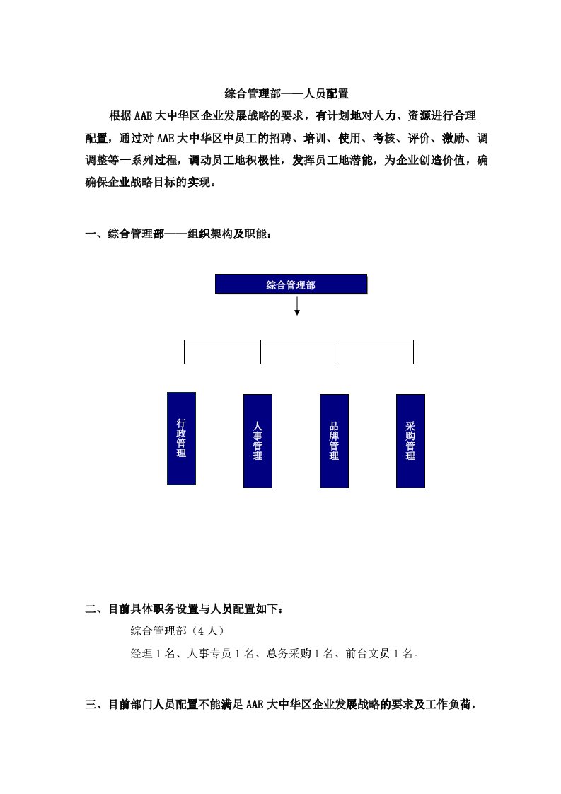 综合管理部人员配置及管理计划