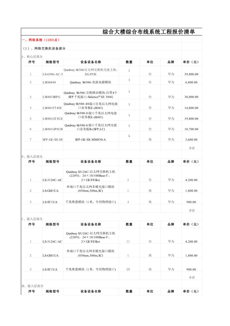 综合布线系统工程报价清单