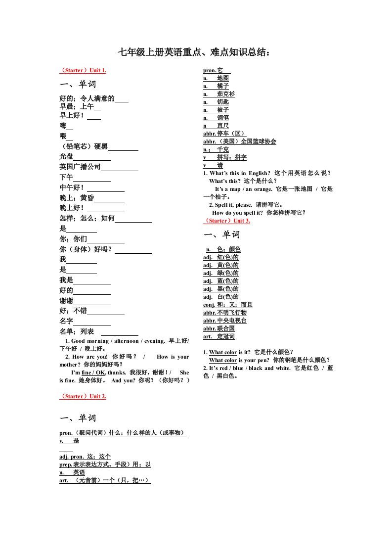 七年级上册英语重点、难点知识总结