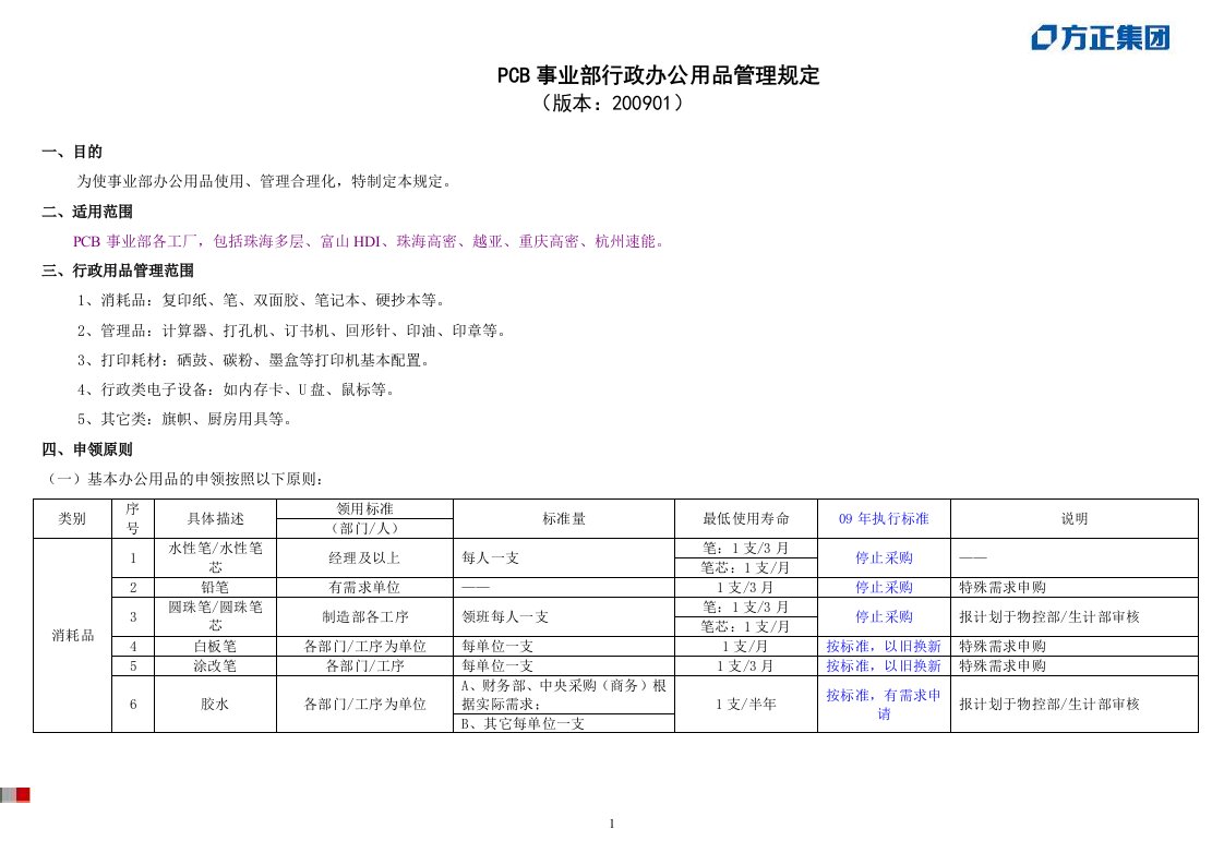 方正办公用品管理规定及控制对照表