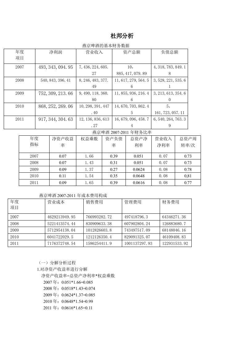 燕京啤酒杜邦分析